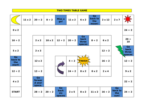 Times Tables Board Games Teaching Resources