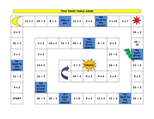 Free Printable Times Tables Board Games