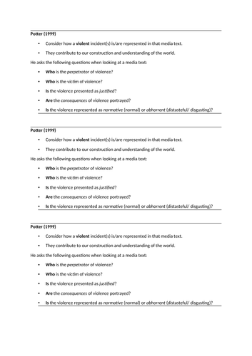 AQA A Level Media Studies Media Theory | Teaching Resources