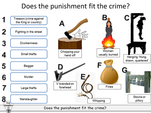 crime-and-punishment-in-the-middle-ages-teaching-resources