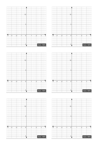 EdExcel GCSE Foundation Unit 9 - Graphs | Teaching Resources