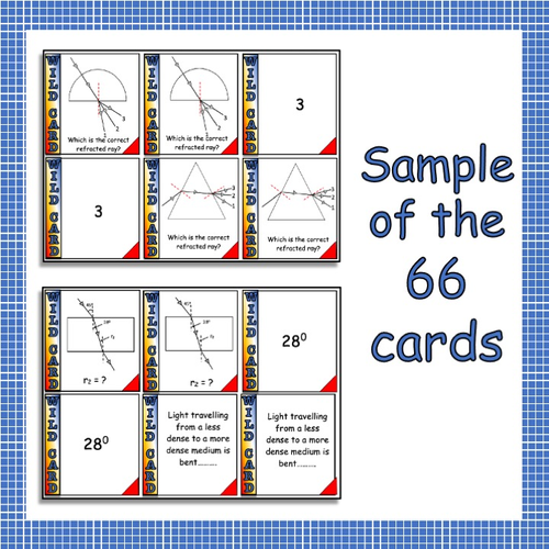 Light Refraction Wildcard and Snap Card Games for KS3 Teaching