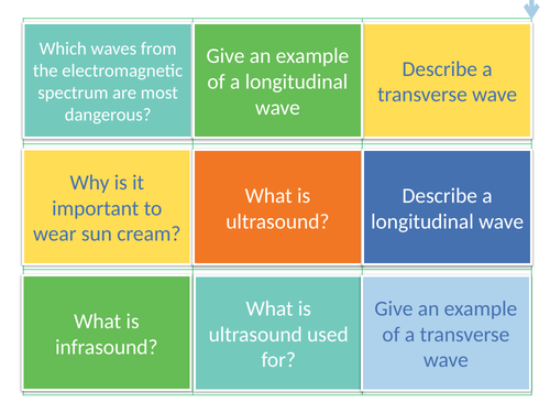 GCSE AQA Physics paper 1 retrieval practice slides