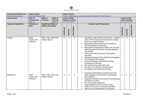 PE Risk Assessments for every activity area | Teaching Resources