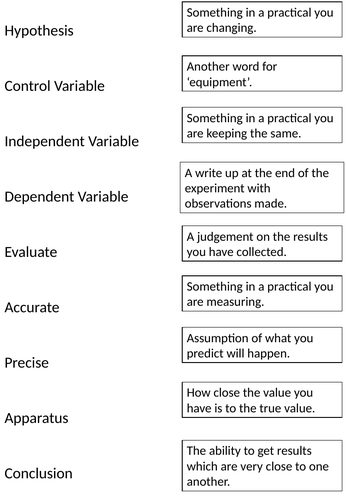 Working Scientifically Keyword Revision | Teaching Resources