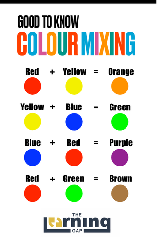 Colour mix 2024 chart pdf