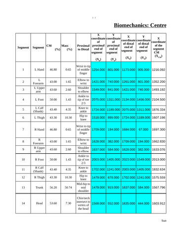 xlsx, 20.72 KB