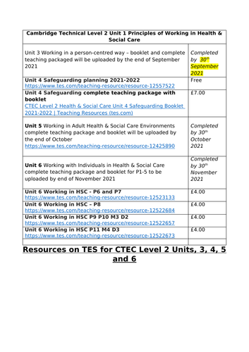 OCR Cambridge Technical Level 2 Health & Social Care Planning ...