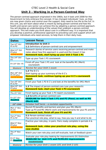 OCR Cambridge Technical Level 2 Health & Social Care Planning ...