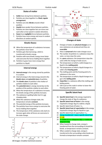 AQA GCSE physics knowledge organiser | Teaching Resources