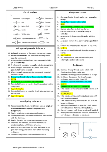 AQA GCSE physics knowledge organiser | Teaching Resources