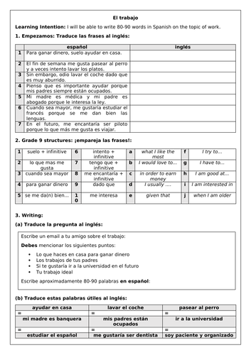 Jobs & Future Plans - Spanish GCSE (6 worksheets)