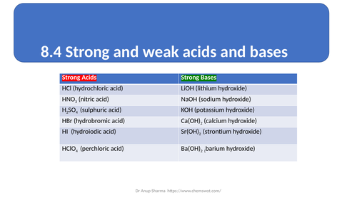PPT on 8.4 Strong and weak acids and bases