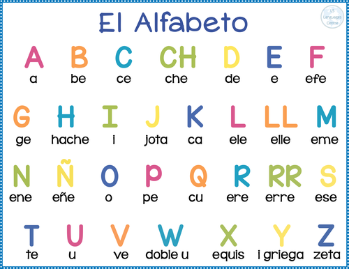 Spanish ABC Poster | Teaching Resources