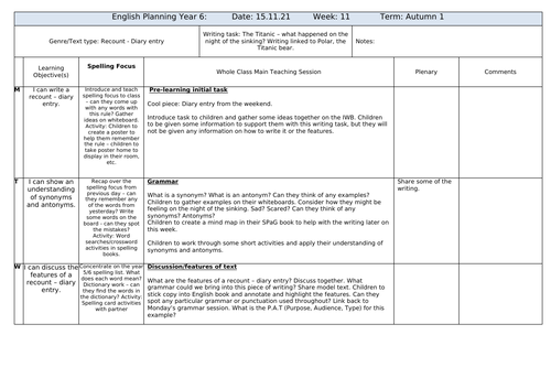 Titanic Diary Writing | Teaching Resources