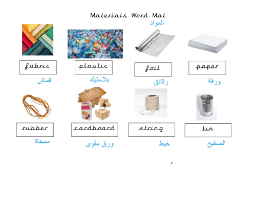 What Is Mat In Arabic