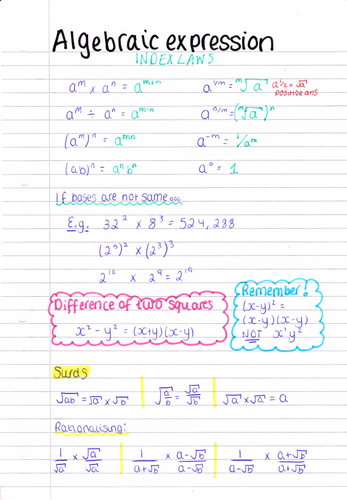 algebra-introduction-a-level-mathematics-teaching-resources