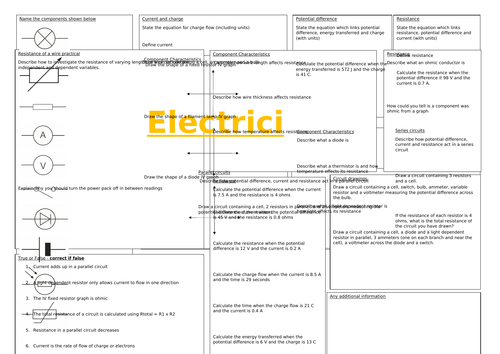 Electricity - end of topic revision - AQA KS4 Physics | Teaching Resources