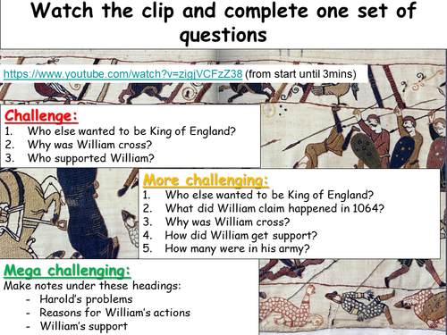 Battle of Hastings | Teaching Resources