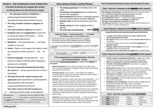 CCEA Unit 1 Knowledge Organiser B | Teaching Resources