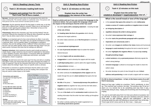 CCEA Unit 4 Knowledge Organiser B | Teaching Resources