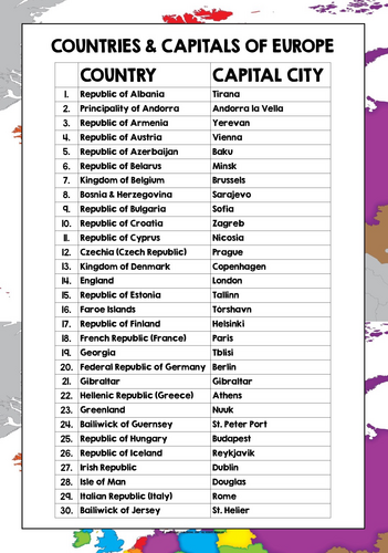 EUROPEAN DAY OF LANGUAGES EUROPE LIST FREEBIE | Teaching Resources