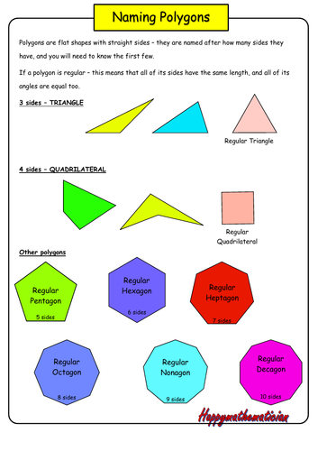 KS2 Naming Polygons - Factsheet | Teaching Resources