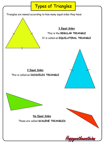 KS2 Naming Triangles - Factsheet | Teaching Resources