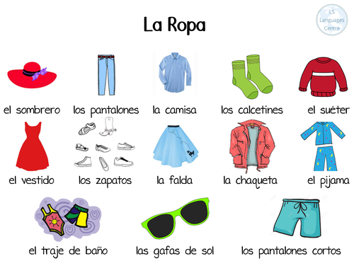 La Ropa - Clothing | Teaching Resources