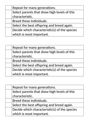 Activate 3 - B1 - New Technology - Selective Breeding