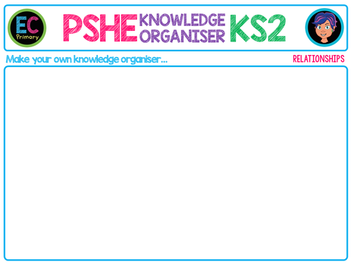 Pshe Knowledge Organiser Sex And Human Reproduction Teaching Resources 