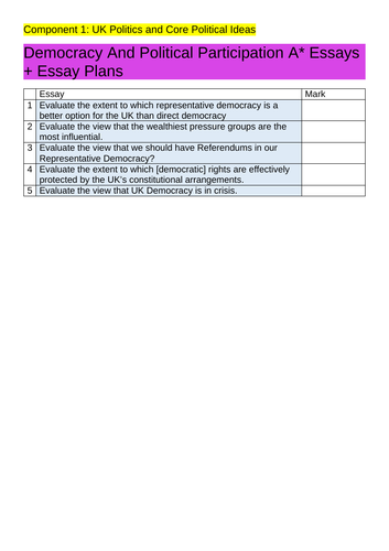 A* Politics Democracy And Political Participation Essays + Essay Plans