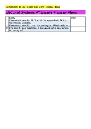 A* Politics Electoral Systems Essays + Essay Plans