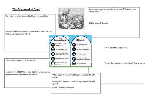 covenant-at-sinai-individual-worksheet-for-edexcel-religious-studies