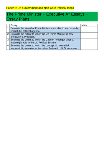 A* Politics Prime Minister And The Executive Essays + Essay Plans