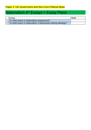 A* Politics Nationalism Essays + Essay Plans