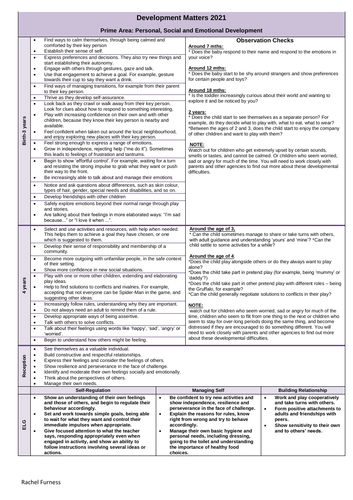 EYFS 2021 DM Birth-ELG Statements PSE | Teaching Resources