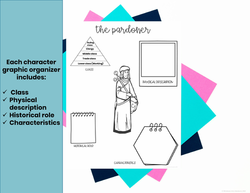 The Canterbury Tales Character Graphic Organizers Teaching Resources
