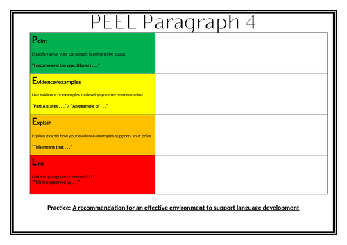 Unit 2 CPLD PEEL activities | Teaching Resources