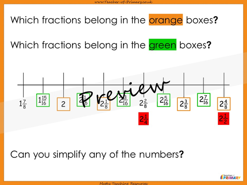 fractions-on-a-number-line-year-6-teaching-resources