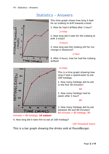 Y4 Maths - Statistics