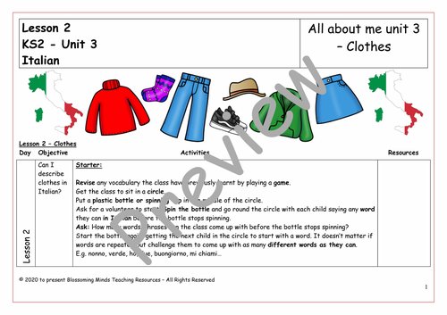 Describing clothes  Teaching Resources