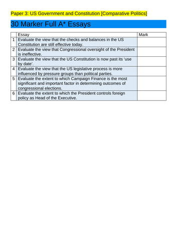 A* Politics US Paper Three Essays + Essay Plans