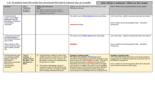 English Language Paper 1, Q.3 (ks3- Year 8 Hard Times Extract 