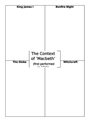 New Macbeth Scheme: Lower Ability | Teaching Resources