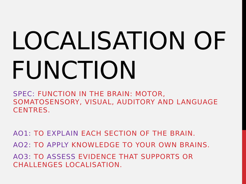 Aqa A Level Psychology Biopsychology Localisation Of Function Teaching Resources