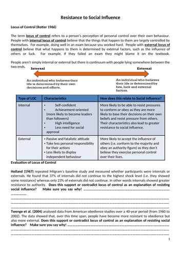 AQA A-Level Psychology Social Influence – Resistance to Social ...