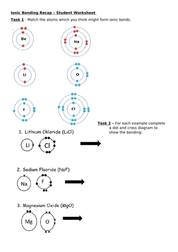 Ionic Bonding Recap GCSE AQA/Edexcel | Teaching Resources