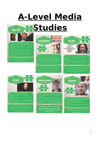 A Level Media LFTVD Representation Booklet | Teaching Resources