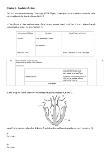 IGCSE PE - PAST EXAM QUESTIONS and mark schemes - CHAPTER 3 ...